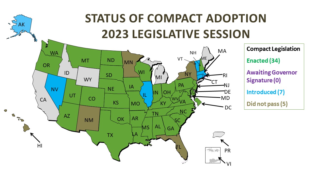 Physical Therapy Licensure Compact